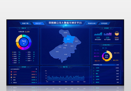 2020年大数据可视化大屏图片