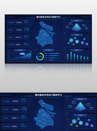 浦东陆家嘴蓝色浦东新区经济运行监管平台可视化界面模板