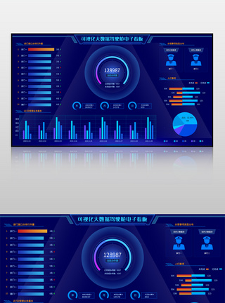 数据可视化看板蓝色大数据驾驶舱电子看板可视化界面模板