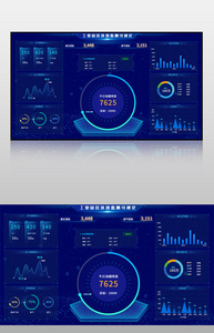 蓝色工业园区环境监测可视化页面图片