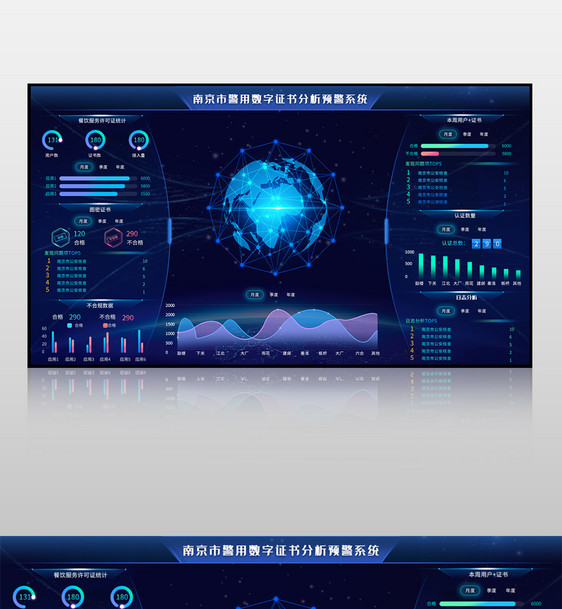 蓝色经营数字分析预警系统图片