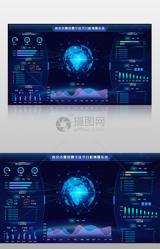 蓝色经营数字分析预警系统图片