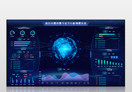 蓝色经营数字分析预警系统图片