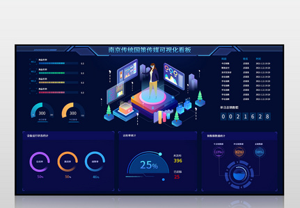 蓝色传统可视化看板大屏图片