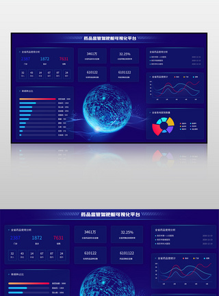 蓝色药品监管驾驶舱可视化平台界面图片