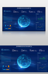 蓝色鼓楼区经济运行综合监管平台可视化界面图片