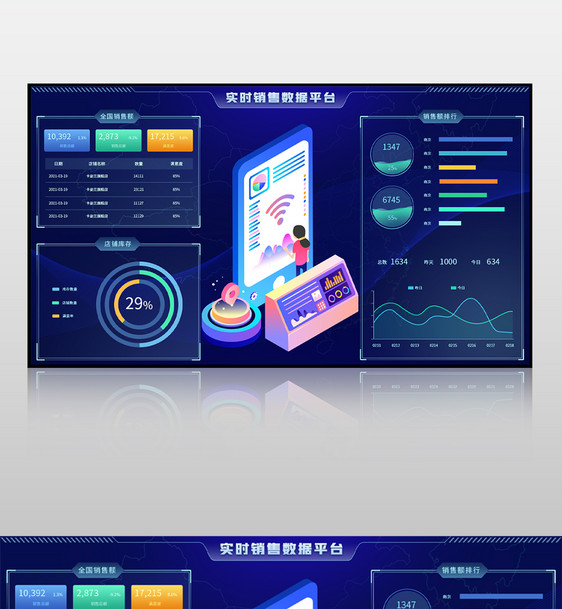 蓝色实时销售数据平台可视化图片