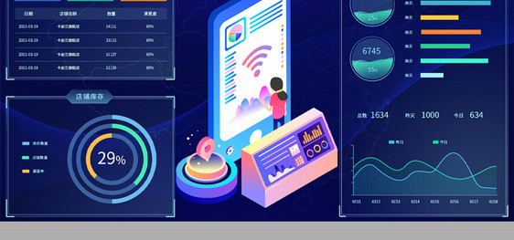 蓝色实时销售数据平台可视化图片