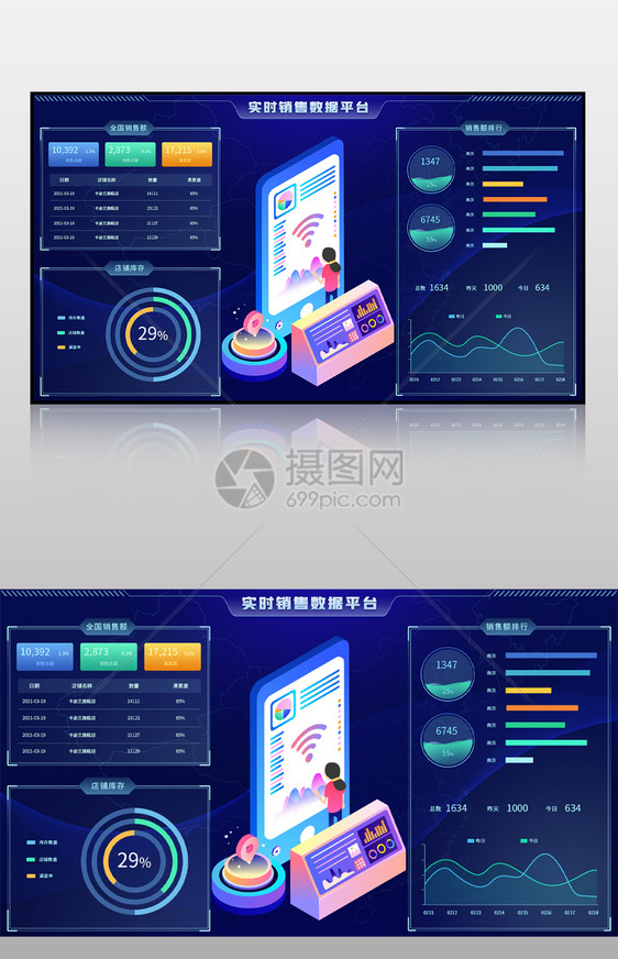 蓝色实时销售数据平台可视化图片