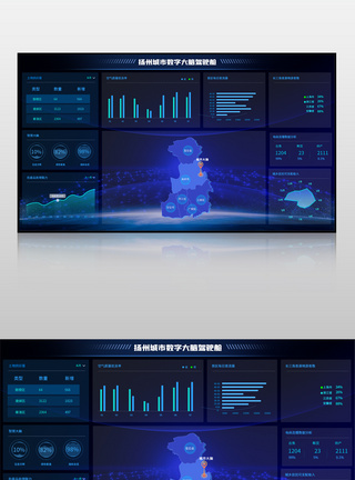 城市大屏深蓝色城市大佬可视化界面模板