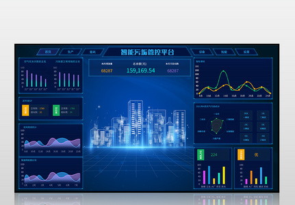 蓝色智能污垢管控平台可视化界面图片