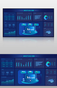 蓝色空气污染大数据可视化界面图片