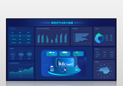 蓝色空气污染大数据可视化界面图片