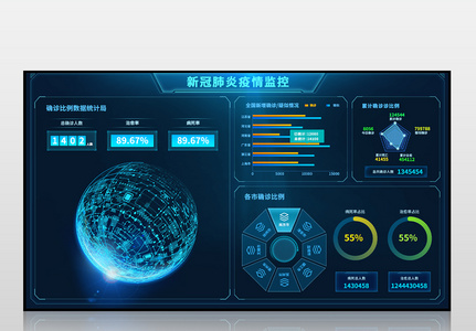 蓝色新冠肺炎疫情监控可视化界面图片