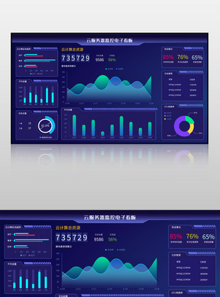 蓝色云服务监控电子可视化界面图片