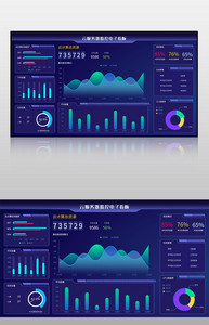 蓝色云服务监控电子可视化界面图片
