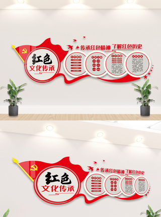 党建红色传承文化内容文化墙设计图片