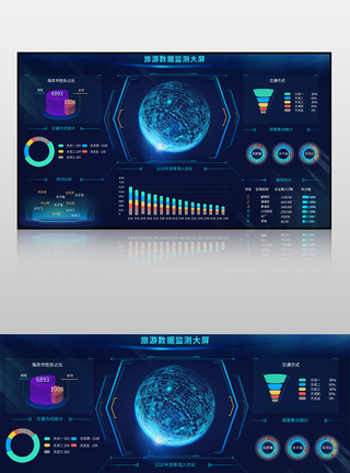 蓝色旅游数据监测大屏页面模板