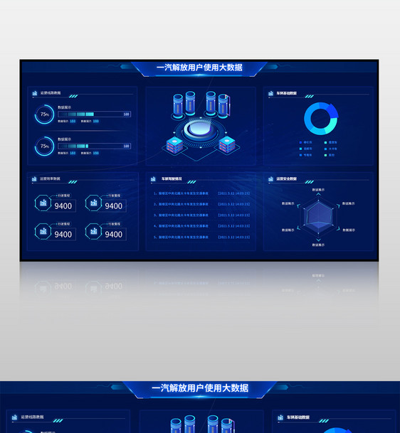 蓝色一汽解放用户使用大数据可视化界面图片