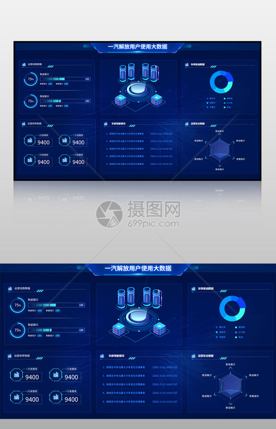 蓝色一汽解放用户使用大数据可视化界面图片