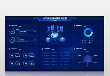 蓝色一汽解放用户使用大数据可视化界面高清图片