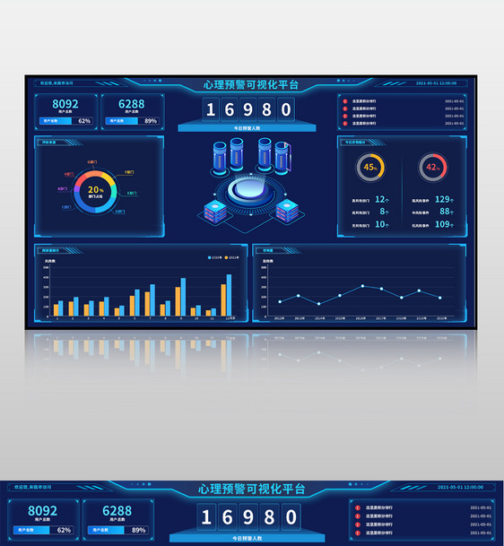 蓝色心里预警可视化平台图片