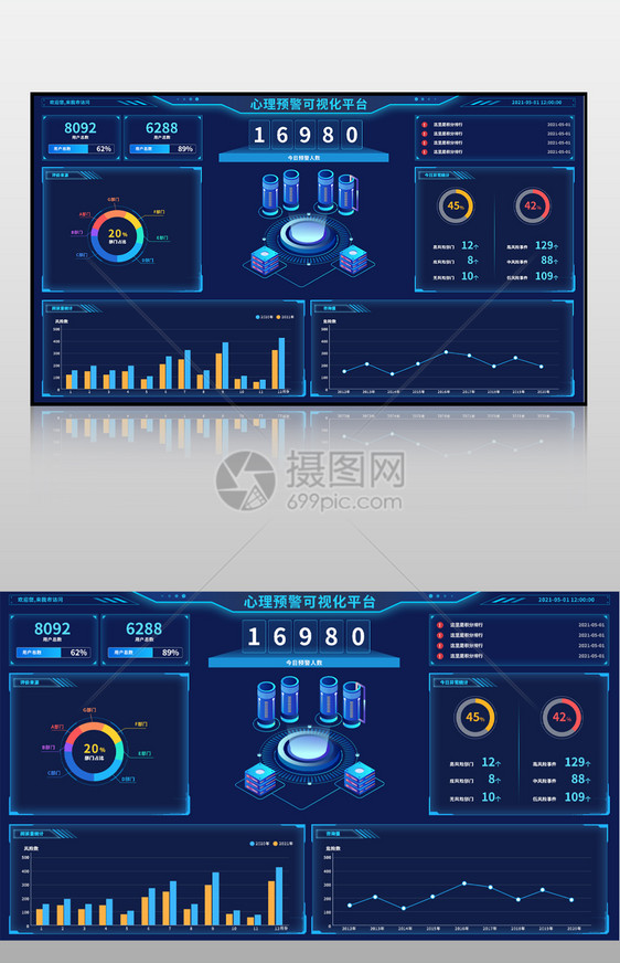 蓝色心里预警可视化平台图片