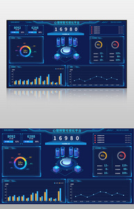 蓝色心里预警可视化平台图片