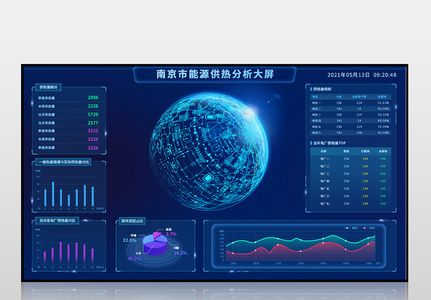 蓝色南京市能源供热分析大屏高清图片
