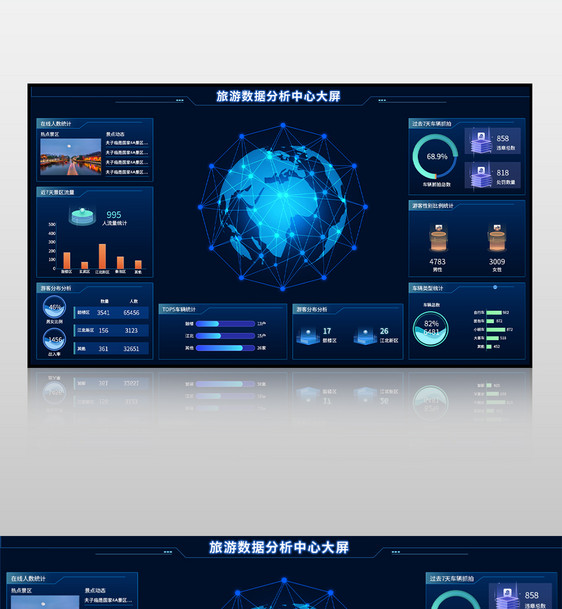 蓝色旅游数据分析中心可视化大屏图片