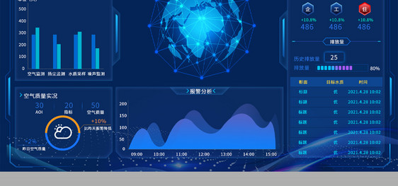 蓝色我图工业园区综合监管平台图片