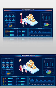 蓝色医疗数据实时展示大屏图片