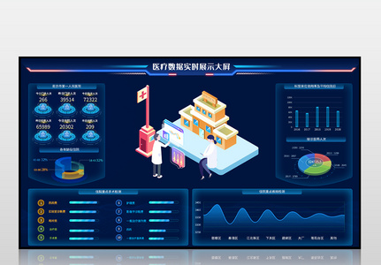 蓝色医疗数据实时展示大屏高清图片