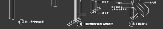 建筑节点CAD图纸素材图片