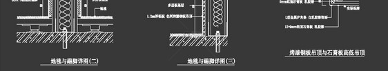 建筑节点CAD图纸素材图片