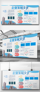 蓝色企业发展文化墙设计模板图片
