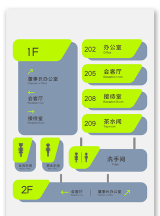 景区导视简约办公类原创导视牌vi设计模板