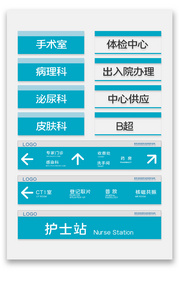 医院医疗原创vi导视牌模板设计图片
