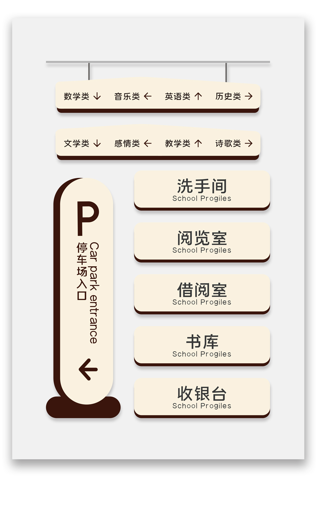 书店沙滩图书馆导视牌导视系统模板