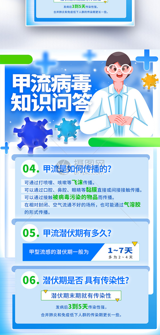 甲流知识问答主题系列全屏海报图片