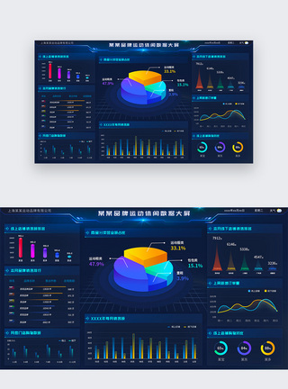 UI设计web端大屏后台数据可视化网页图片