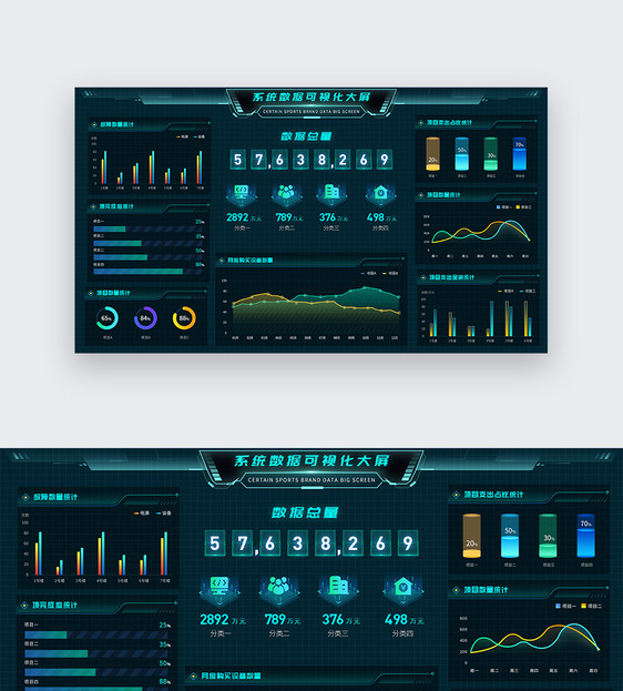 UI设计web端大屏后台系统数据可视化网页图片