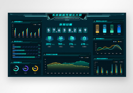 UI设计web端大屏后台系统数据可视化网页高清图片
