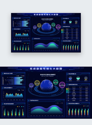 朋友圈界面数据可视化大屏设计驾驶舱设计web端UI设计界面模板