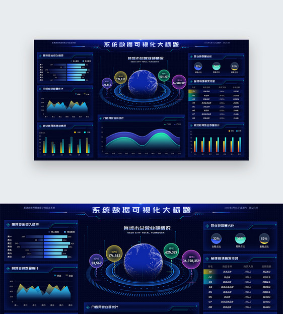 数据可视化大屏设计驾驶舱设计web端UI设计界面图片