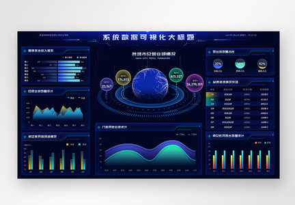 数据可视化大屏设计驾驶舱设计web端UI设计界面图片