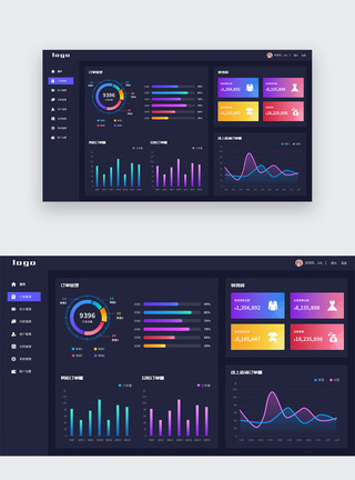 深色B端后台数据可视化界面设计 UI设计web端网页设计模板