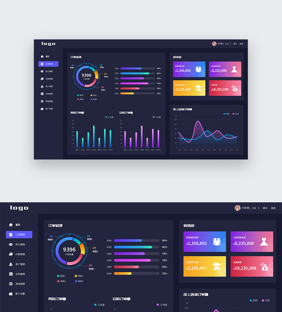 深色B端后台数据可视化界面设计 UI设计web端网页设计图片