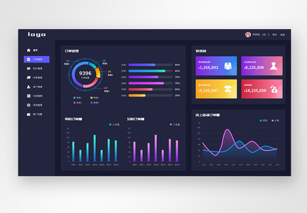 深色B端后台数据可视化界面设计 UI设计web端网页设计图片