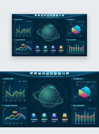 与数据数据可视化大屏设计驾驶舱设计web端UI设计界面模板